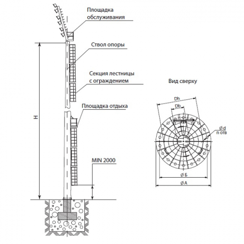 МГФ-18-СР высокомачтовая опора